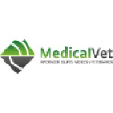medicalvet.com.uy