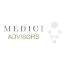 medici-advisors.com