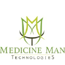 medicinemantechnologies.com