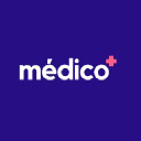 medicoplus.com
