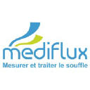 mediflux.fr