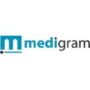 medigram.com