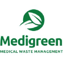 medigreenwaste.com