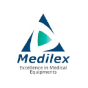 medilexonline.com