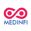 medinfi.com