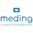 meding.com.ar