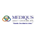 MEDIQUS Asset Advisors , Inc.