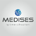medises.com.tr