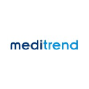 meditrend.co.il