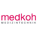 medkoh.ch