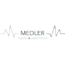 medler.co