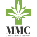 Medical Marijuana Consulting