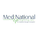 mednationalstaffing.com