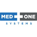 medonesystems.com