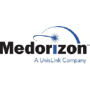 Medorizon