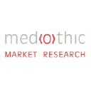 medothic.com