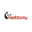 medotomy.com