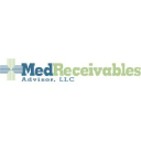 medreceivables.com