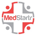 MedStartr Inc