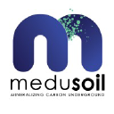 medusoil.com