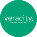 meetveracity.com