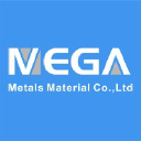 mega-metals.com