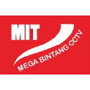 megabintangcctv.co.id