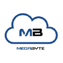 megabyteandorra.com