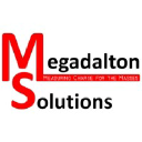 Megadalton Solutions