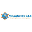 megahertz-me.com