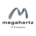 Megahertz Computer SA