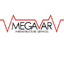 megavar.com.au