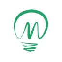 Megawatt logo