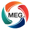 meggroup.com.au