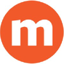 megmaker.com