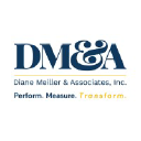 Diane Meiller and Associates Incorporated