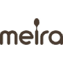 meira.fi