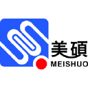meishuo-relay.com