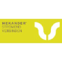 mekander.nl