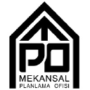 mekansal-planlama.com