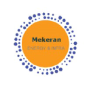 mekeran.com