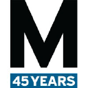 meketa
