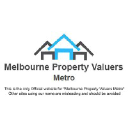 Melbourne Property Valuers Metro Considir business directory logo