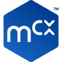 meldcx.com