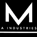 Melia Industries Logo