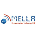Mella Communication Technology PLC logo