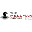 Mellman Group