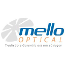 mellooptical.com.br