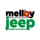 Melloy Chrysler Jeep Dodge Ram
