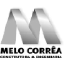 melocorrea.com.br